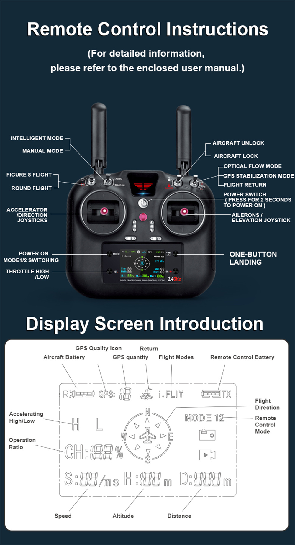 Eachine E188S AirWolf 2.4G 9CH 6G GPS Optical Flow Localization LiDAR TOF Altitude Hold Dual Brushless Motor 1:34 Scale Flybarless RC Helicopter RTF With Aluminum Box
