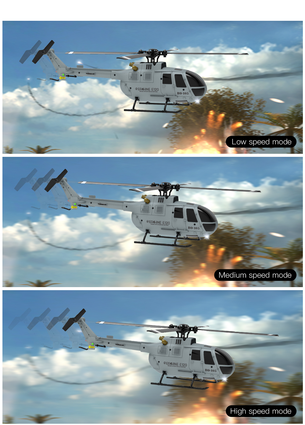 Eachine E120 2.4G 4CH 6-Axis Gyro Optical Flow Localization Flybarless BO-105 Scale RC Helicopter RTF