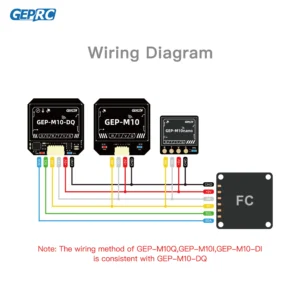 GEPRC GEP-M10 Series GPS Built-in Flash Chip QMC5883L Magnetometer DPS310 Barometer Accurate and Farad Capacitor  FPV Drone - Image 4