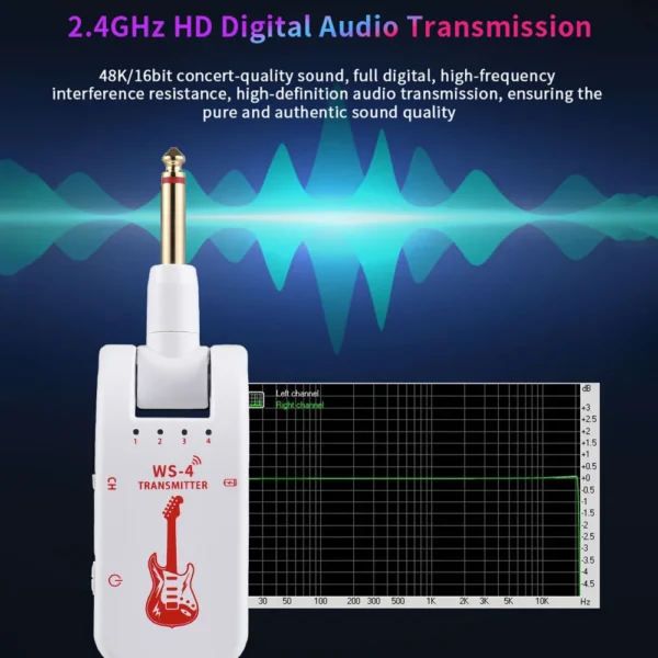 2.4G Wireless Guitar System Guitar Transmitter Receiver Set  Electric Guitar Bass 48K/16bit Real-time Transmission - Image 2