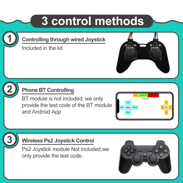 Keyestudio STEM 4DOF Robot Arm Kit with PS2 Control Mechanical Claw Arduino Programmable Robot for Educational Projects - Image 3