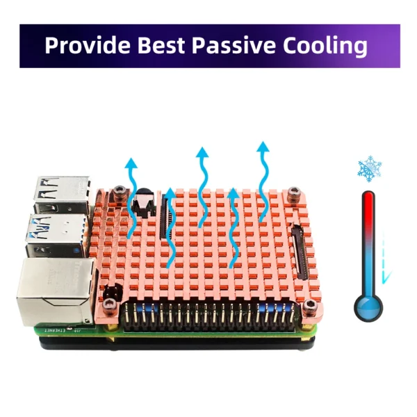 Raspberry Pi 4B Copper Heatsink Cooling Case - Image 4