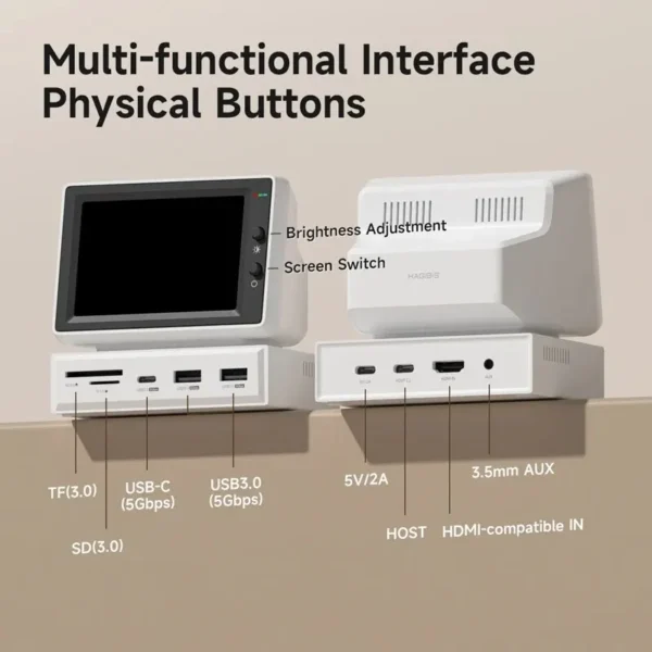 Hagibis 3.5inch IPS Mini Screen AIDA64 Mini PC CPU RAM HDD Data Monitor Display Sub Screen with USB C Hub  Laptop PC MacBook - Image 2