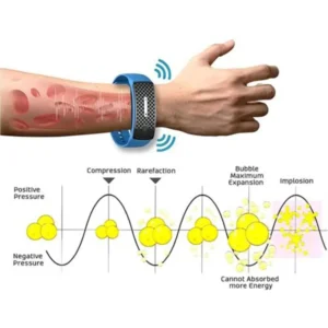 Ultrasonic Body Shape Wristband Smart Magnetic Lymphatic Detox Bracelet Heart Rate Fitness Pedometer Wristbands - Image 4