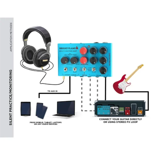 Superior MOSKYAUDIO Audio Bright Flame Multi Guitar Amp Simulator Pedal Stereo Cabinet Sim Box Preamp DI Box Effect Pedal - Image 5
