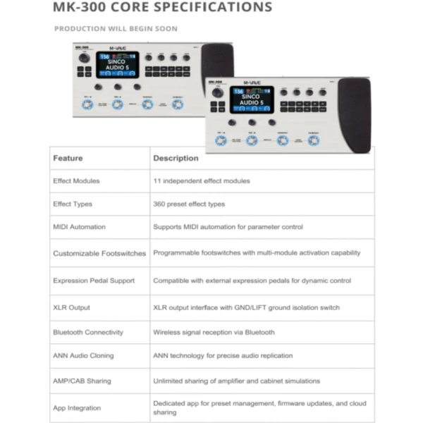 M-VAVE MK300 Guitar Multi-Effect Processor | ANN Neural Modeling 120AMP/360FX | 10h Battery+300s Looper+128 Drum MIDI DAW - Image 2