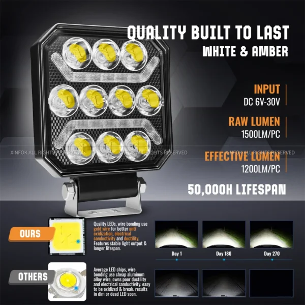 Spot Led Off Road Lights Super Bright Driving Fog Light Boat Lights Driving Lights Led Work Light s for Truck ATV SUV Boat - Image 3