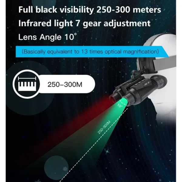 add-32G-TF-Card NV8300 Night Vision Binoculars Goggles 8X Digital Zoom 4K UHD 36MP 3D Head Mount Infrared Night Vision Device Hunting Telescope - Image 3