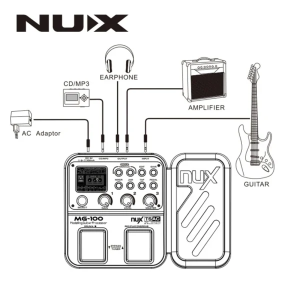 Nux MG-100/MG100/MG 100 modeler Multi-effect Pedal Guitar Processor Electric Guitar Effect Pedal Multi-effect - Image 3