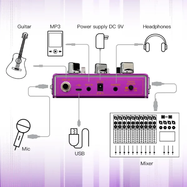 JOYO R-16 VOCAL LAB Vocal Reverb Guitar Effect Pedal 9 Vocal Harmony & 3 Vocal Reverb Effect Guitar Pedal - Image 4