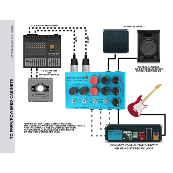 A07R MOSKYAUDIO Audio Bright Flame Multi Guitar Amp Simulator Pedal Stereo Cabinet Sim Box Preamp DI Box Effect Pedal - Image 3