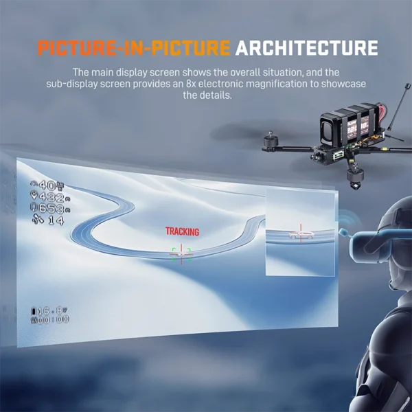 FPV AI Camera Module Dual Cameras 1.2KM Multi-target Automatic Locking Tracking Strikes Traversing FPV Drone Intelligent Module - Image 3