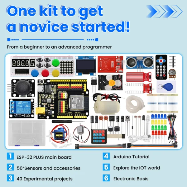 Keyestudio Complete ESP-32 IOT Electronic Engineering Learning Maker Kit+42 Projects Tutorial For Arduino ESP32 C++ Programming - Image 2