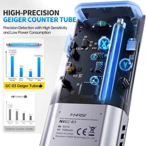 Fnirsi gc-03 electromagnetic radiation tester 3-in-1 magnetic electric field rf power geiger counter ionizing radiation portable nuclear tester real-time monitoring-arrival notice-arrival notice - Image 3