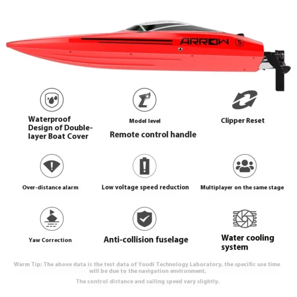 High Speed Brushless Motor Remote Control Boat Udiud903 Large Version Nautical Model Toy for Outdoor Swimming Pool Lake Ocean - Image 3