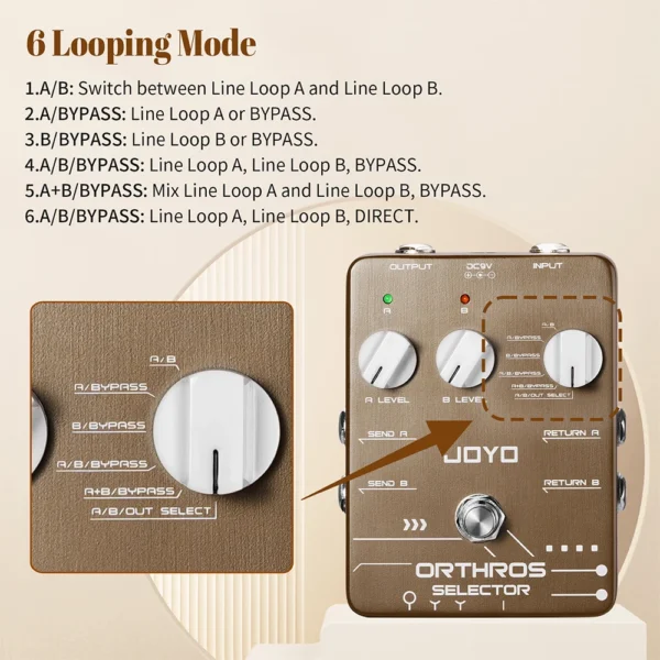JOYO JF 24 ORTHROS SELECTOR Line Selector Guitar Pedal A/B 2 Line Loops Independent Control Connect Different Effects Pedals - Image 5