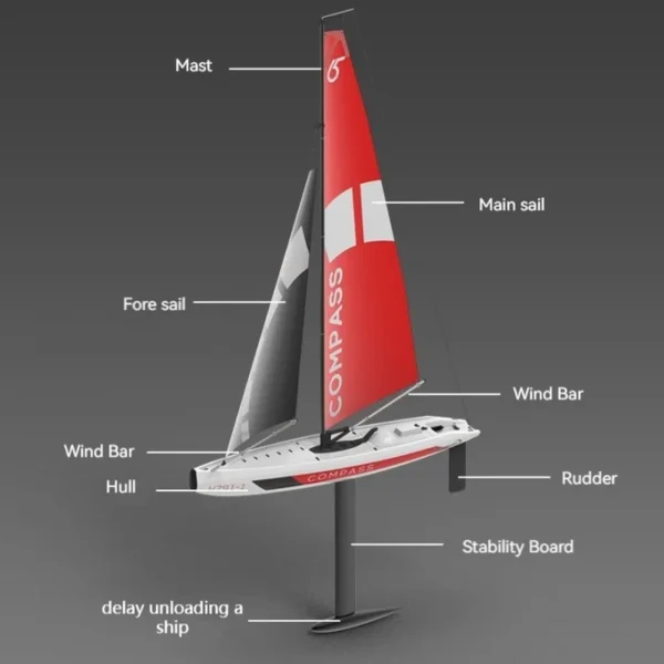 New Olans 791 1 Competitive Diy Remote Control Sailboat Remote Control Toy Electric Remote Control High Speed Sailboat Model Toy - Image 4