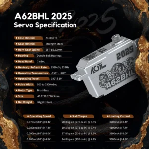AGFRC A62BHL 2025 Special Edition Metal Case Brushless Low Profile High Speed Servo