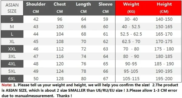 New Parka Men Coats Winter Jacket Men Thicken Hooded Waterproof Outwear Warm Coat Casual Mens Jackets Overcoat Fur Thick coats - Image 2