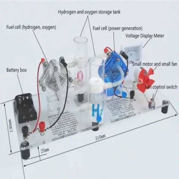 Proton membrane hydrogen fuel cell teaching instrument.