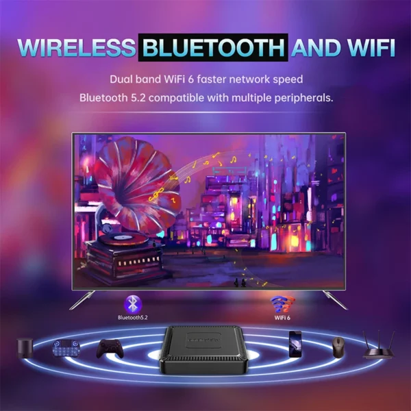 2025 New Q7 Smart TV Box Android14 Allwinner H313 8G+128GB ROM Dual Band WiFi 6 Bluetooth 5.2 Google Voice Remote Media Player - Image 2