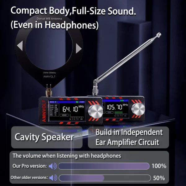 AMNVOLT ATS MINI SI4732 Full Band DSP Radio Pocket Receiver FM AM MW SW SSB with Headphone Amplifier Hi Z - Image 3