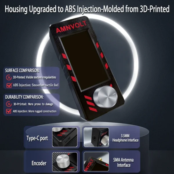AMNVOLT ATS MINI SI4732 Full Band DSP Radio Pocket Receiver FM AM MW SW SSB with Headphone Amplifier Hi Z - Image 6