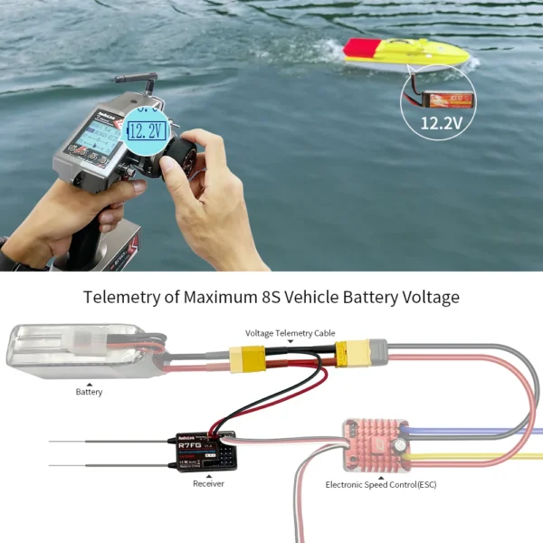 Radiolink RC6GS V3 2.4G 7 Channel Radio Transmitter with R7FG Receiver Gyro Telemetry Included Remote Controller for RC Car Boat - Image 3