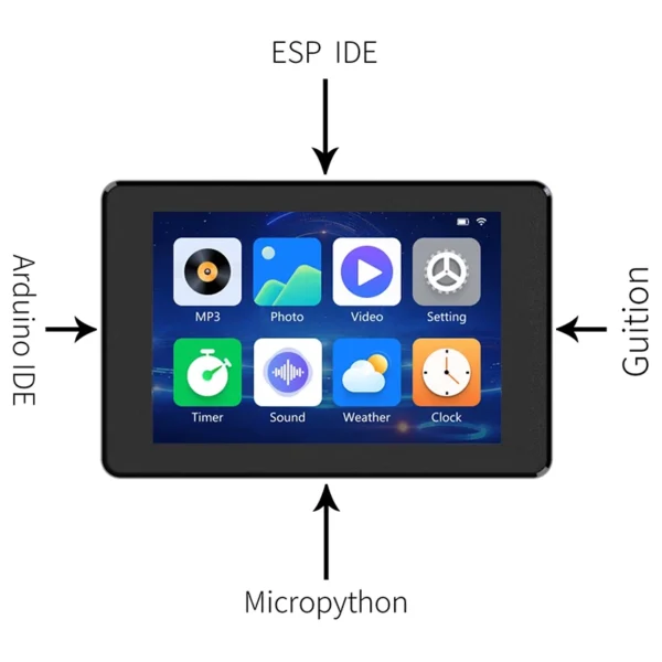 ESP32 Development Board 3.5 Inch IPS Capacitive Touch Screen 480x320 IPS Display 8M PSRAM 16M Flash for Arduino LVGL WIFI BT - Image 2