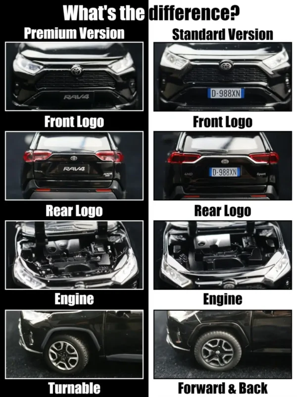 1/32 Toyota RAV4 SUV Off-Road Toy Car  JKM Diecast Metal Model Sound &amp  Light Doors Openable Educational Collection Gift For Boy - Image 3