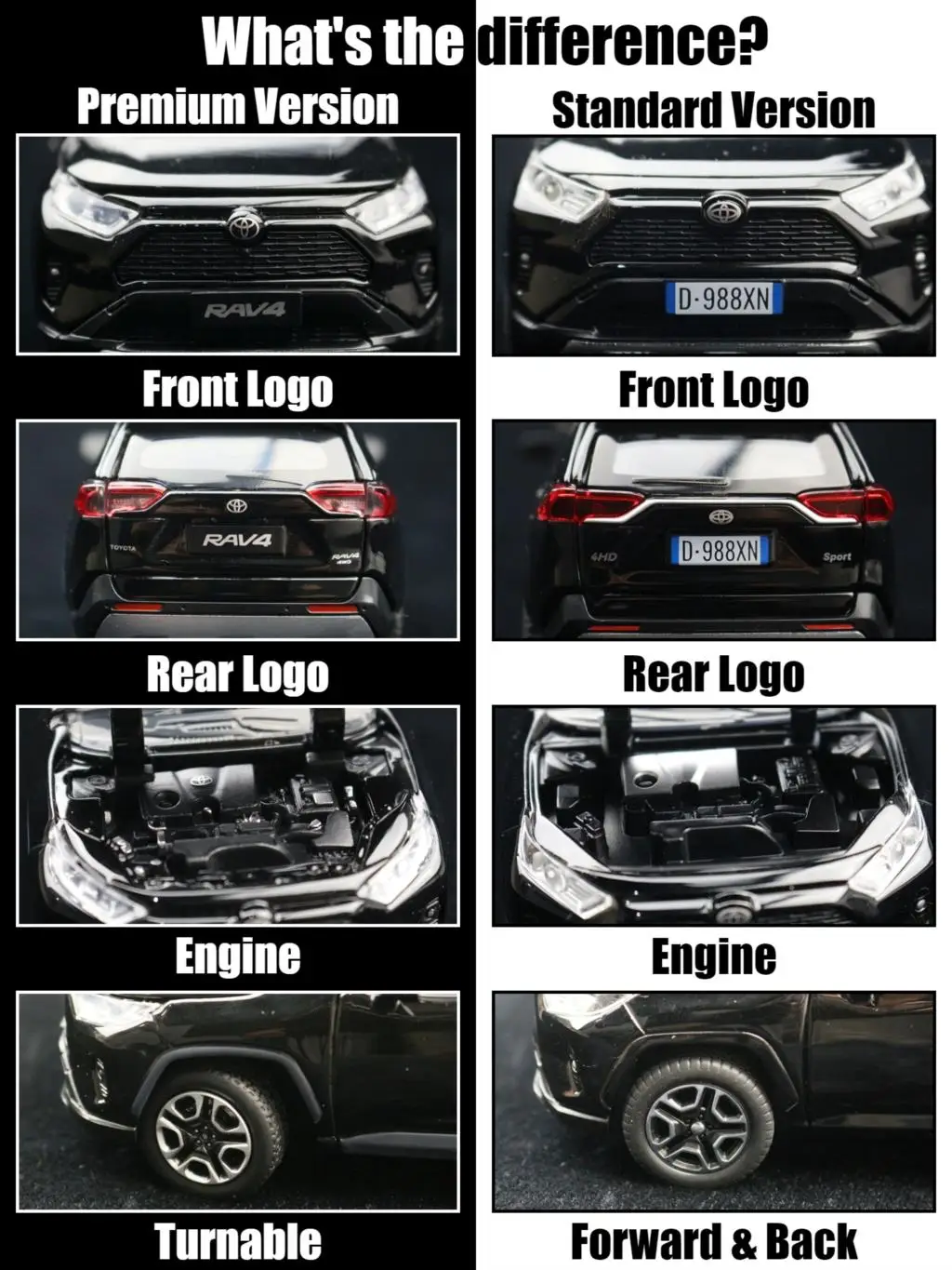 1/32 Toyota RAV4 SUV Off-Road Toy Car  JKM Diecast Metal Model Sound &  Light Doors Openable Educational Collection Gift For Boy - Image 3