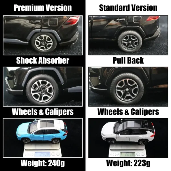 1/32 Toyota RAV4 SUV Off-Road Toy Car  JKM Diecast Metal Model Sound &amp  Light Doors Openable Educational Collection Gift For Boy - Image 6