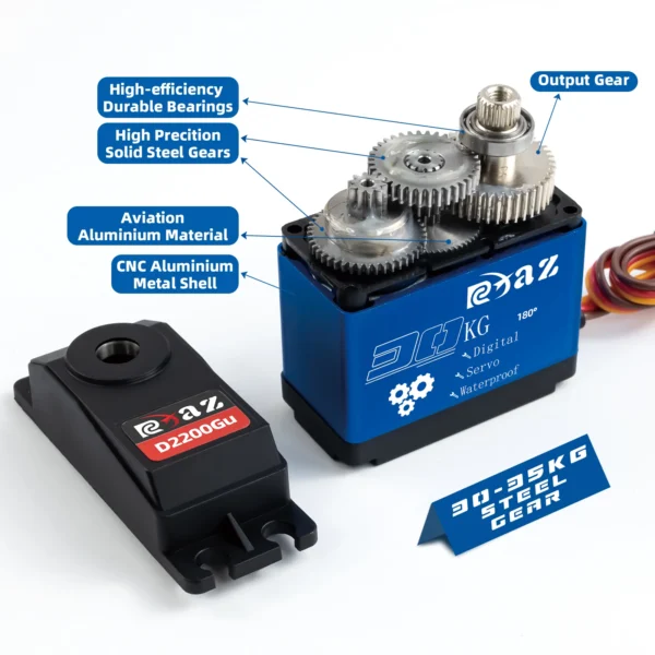 RCXAZ Metal Housing High Speed Metal Gear Digital Servo 20KG-35KG 180 Large Torque Waterproof for RC Car Crawler SCX10 TRX4 - Image 3