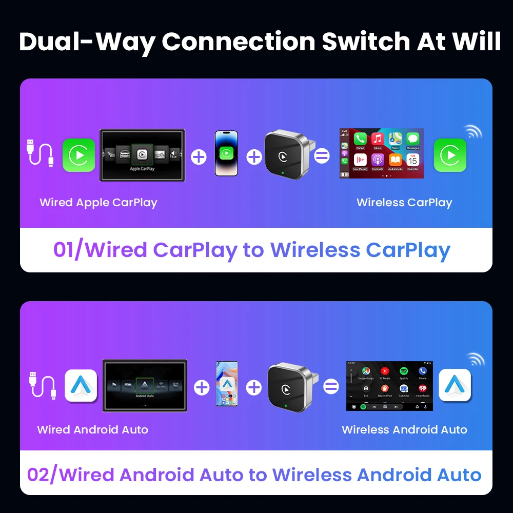2025 Wireless CarPlay Android Auto Adapter USB Dongle Smart Mini Box Plug And Play 5G WIFI Bluetooth For 98% Wired Carplay Cars - Image 4