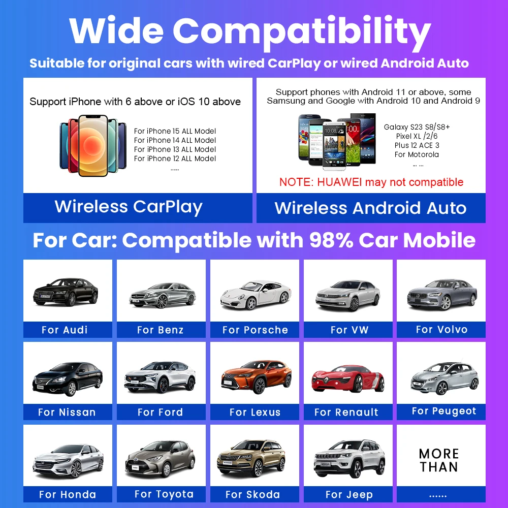 2025 Wireless CarPlay Android Auto Adapter USB Dongle Smart Mini Box Plug And Play 5G WIFI Bluetooth For 98% Wired Carplay Cars - Image 6