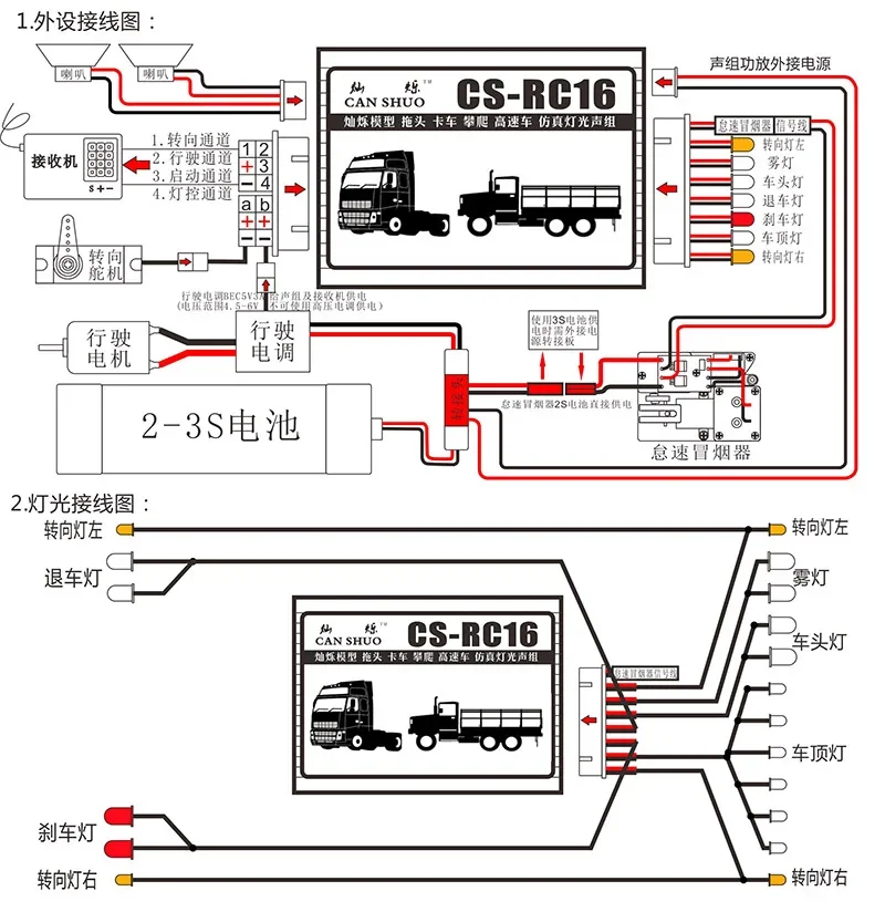 Model Car 2 in 1 Sound and Light Simulation System for 1/10 RC Crawler Car TRX4 1/14 Tamiya Truck Tipper SCANIA 770S VOLVO BENZ - Image 7