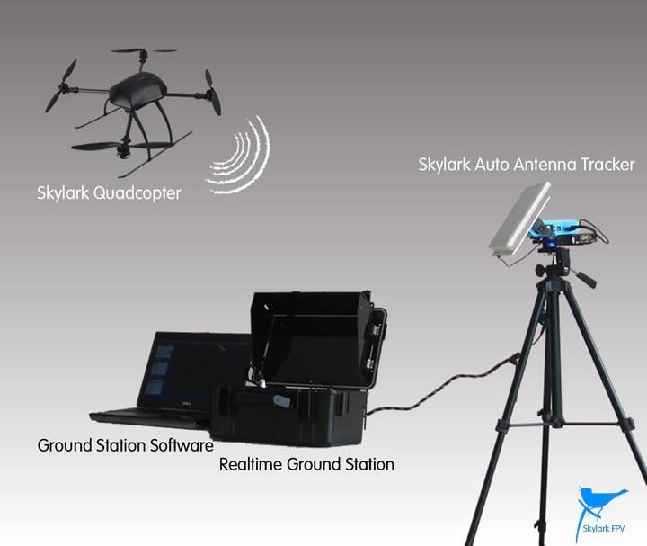 Skylark-AAT-Auto-Antanna-Tracker-IV-w-Compass-Bluetooth-for-FPV-Latest-Version.jpg