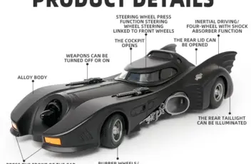 1-18-1989-Batmobile-Die-cast-Car-with-Batman-Figure-Toys-for-Kids-and-Adults-Black.webp