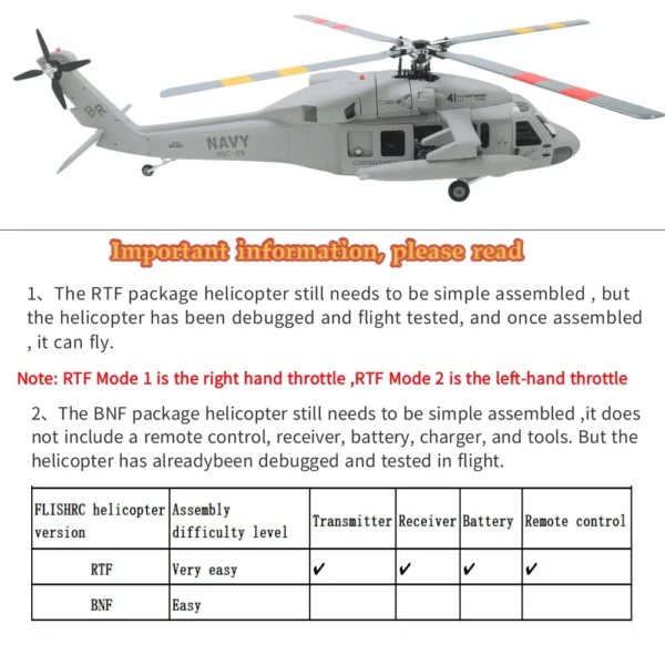 FLISHRC V2 Roban SH-60 シーホーク 500サイズ GPS BNF 5