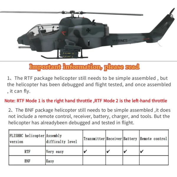 FL500 V2 AH-1 コブラ RCヘリ GPS H1搭載 RTF 6