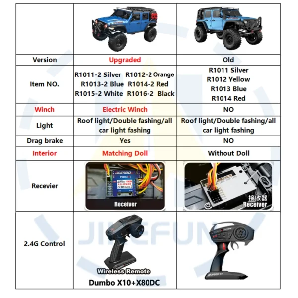 1/10 RC カー HB RTR R1011 RC 2.4Gフル比例 ロッククローラー  LED ライト 4WD オフロードクライミング トラック - 画像 (5)