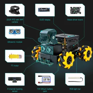 RPi5対応 4WDメカナムロボット ROS2 AIカメラ付 - 画像 (4)