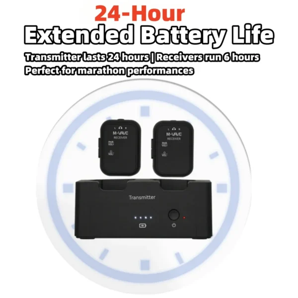 SWS12: 2025年新登場 M-VAVE WP-12 ワイヤレスイヤホンモニターシステム |  2.4G Hz 1T2Rシステム、超低遅延24時間再生 | 1800mAh充電ケース - 画像 (5)