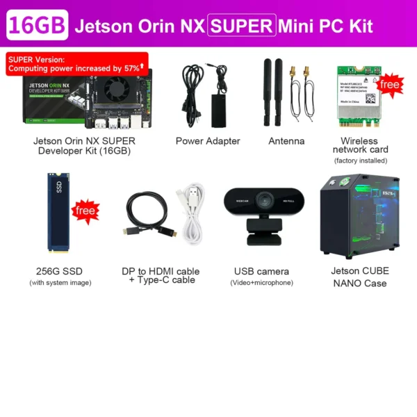 [16GB-MiniPCKit] Jetson Orin NX 開発キット スーパーバージョン 117/157TOPS コンピューティングパワー 組み込みエッジシステム向け 8GB/16GB RAM ディープラーニング