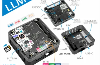 Sae720f1c900f476281f247ae638bc59eB.webp