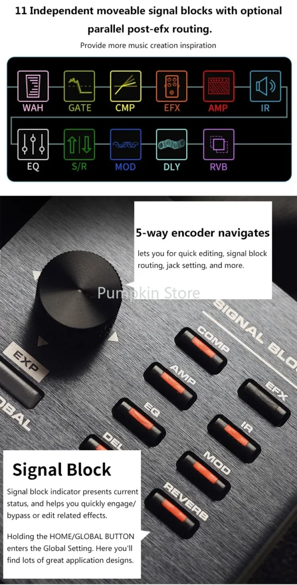 NUX MG-30(英語版)DME デジタルマルチエフェクター ギターベース用 LOOP ループレコーディングサウンドカード - 画像 (3)