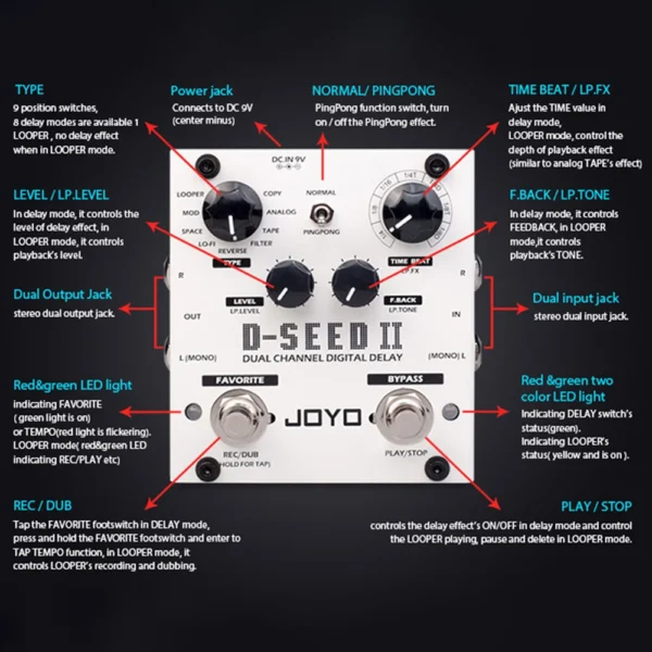 JOYO D-SEED II ギター ディレイ ルーパー ステレオ 8モード - 画像 (4)