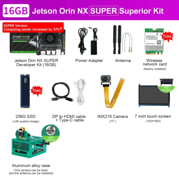 [16GB-SuperiorKit] Jetson Orin NX 開発キット スーパーバージョン 117/157TOPS コンピューティングパワー 組み込みエッジシステム向け 8GB/16GB RAM ディープラーニング