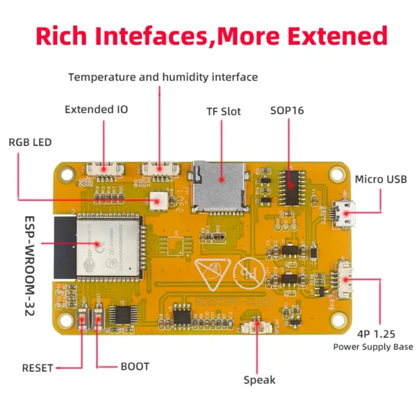 CYD-NM: NMMiner NerdMiner V2 ハッシュレート Lucky Miner ESP32 2.8インチ スマートディスプレイ Crypto Solo Lottery 960KH/s Bitcoin ESP32-2432S028R DROOM - 画像 (5)