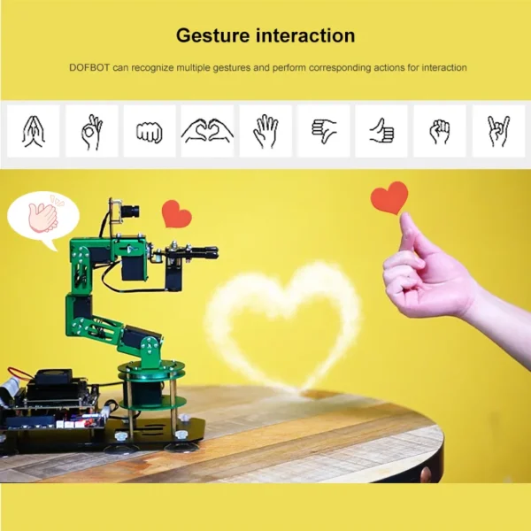 With-Pi-5-8G : Yahboom DOFBOT AIビジョンロボットアームキット RaspberryPi 5用 ROSロボット Pythonプログラミングを採用 オブジェクト認識 CE ROHS - 画像 (3)
